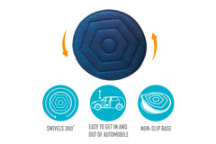 Automobility Solution Combo Pack