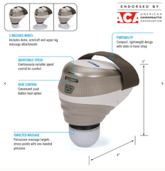 Professional Palm Massager - Percussion Massage with Heat Therapy - Precision Lab Works