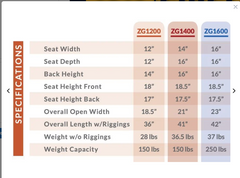 Ziggo Pediatric Wheelchair Lightweight Folding