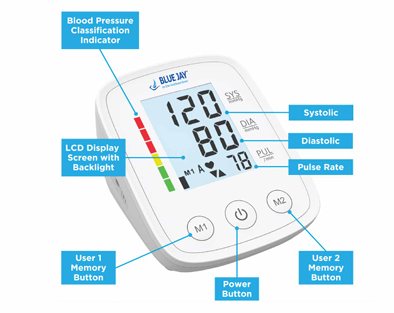 Elite Fully Automatic Talking Blood Pressure Monitor w/ Universal Cuff - Precision Lab Works