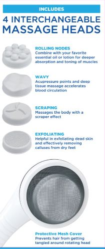 Complete Relief Handheld Corded Massager Shiatsu Deep Tissue 4 Heads - Precision Lab Works