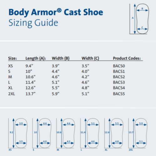 Body Armor Cast Shoe - Precision Lab Works