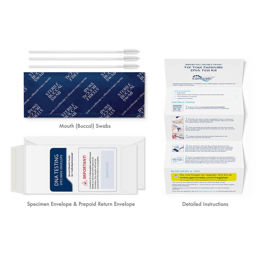 Anxiety & Depression 5-HTTLPR Test - Precision Lab Works