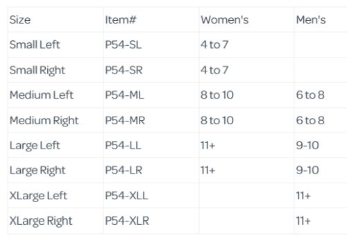 Hammer Toe Cushion Med-Left - Precision Lab Works