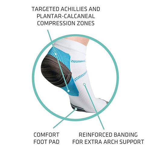 Thermoskin FXT Compression Socks  (Pair)  X-Small - Precision Lab Works