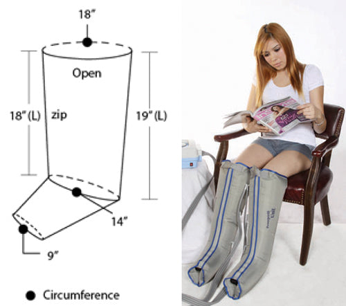 Lymphedema Garment Half-Leg Single  Large - Precision Lab Works