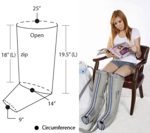 Lymphedema Garment XL 1/2-Leg Single - Precision Lab Works