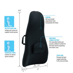 Highback Backrest Support Obusforme  Black  (Boxed) - Precision Lab Works