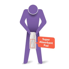 CareBag Men's Urinal Bag w/Super Absorb Pad Box/20 - Precision Lab Works