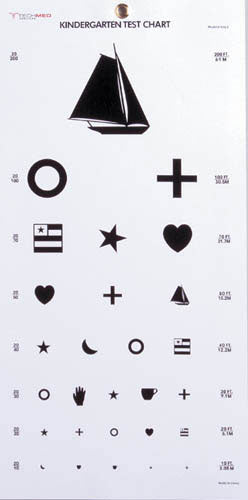 Kindergarten Eye Chart 22 x11 - Precision Lab Works