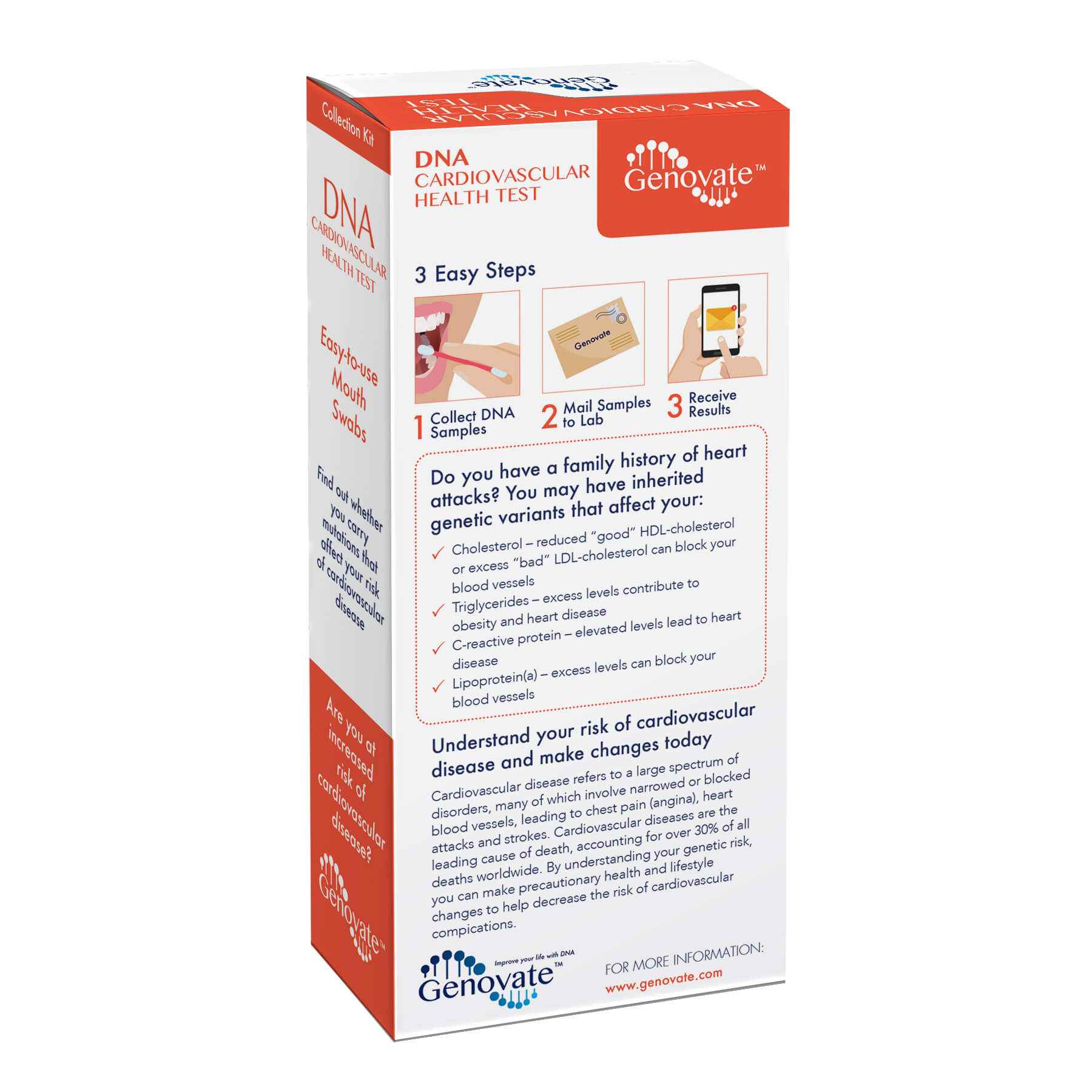 Cardiovascular Health Risk DNA Test