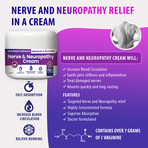 Nerve & Neuropathy Cream 2.82 oz. Jar   Each - Precision Lab Works