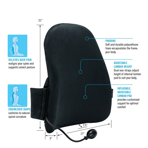 ObusForme CustomAIR Backrest w/Adj Lumbar Support - Precision Lab Works