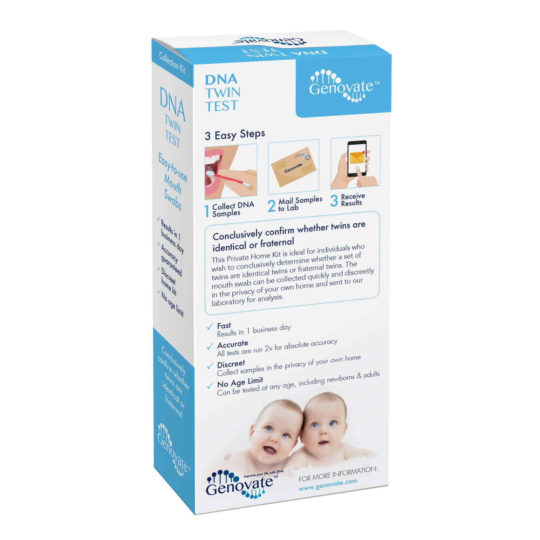 DNA Twin Test