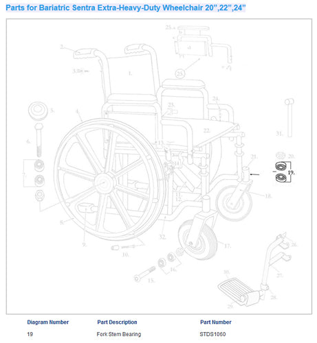 Wheelchair Fork Bearing only - Precision Lab Works