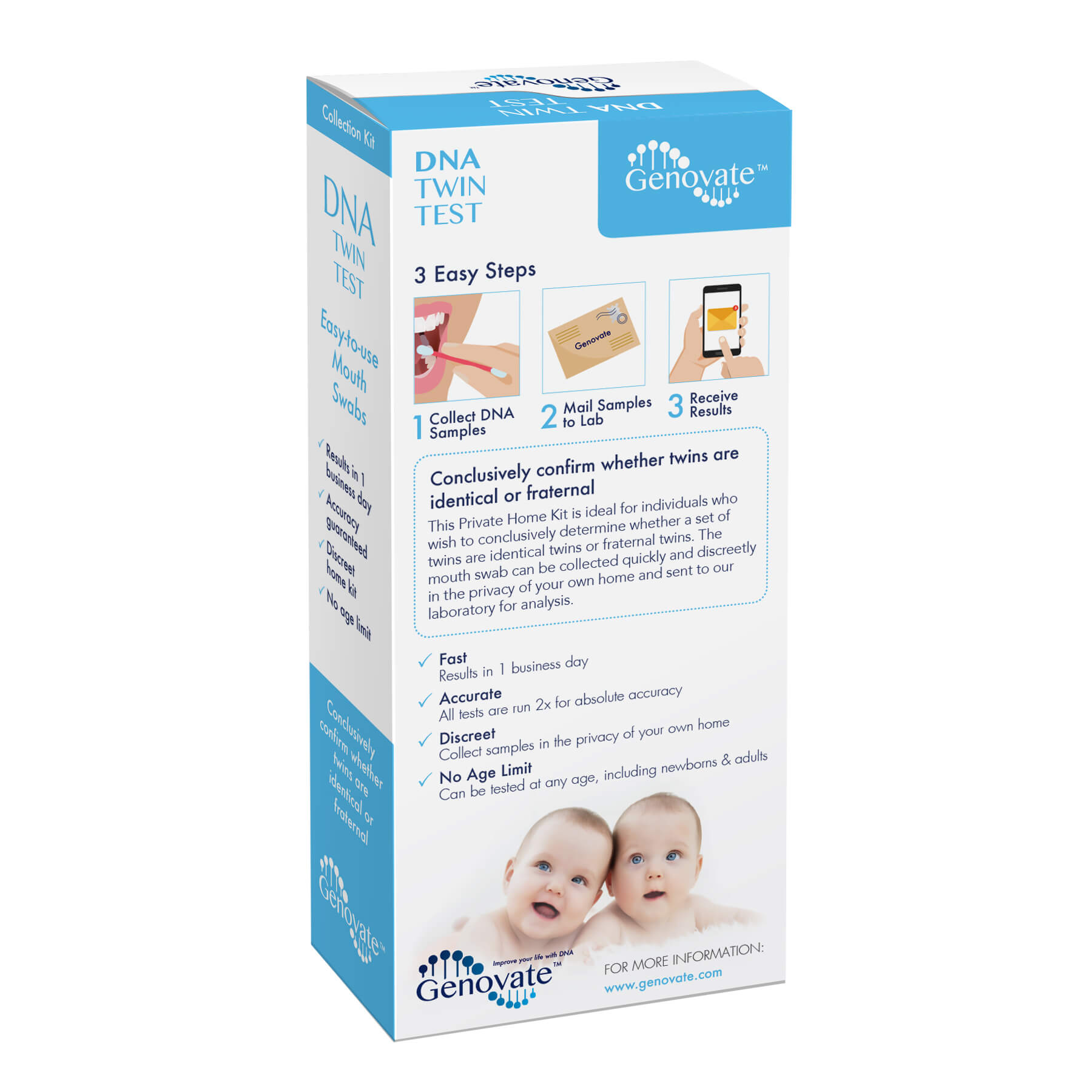 DNA Twin Test - Precision Lab Works 